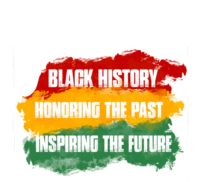 Black History Month Honoring The Past Inspiring The Future African Gift Coaster