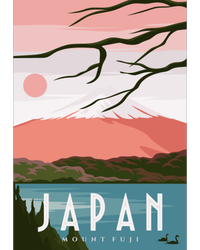 Japan Mount Fuji Retro Vintage Poster Poster