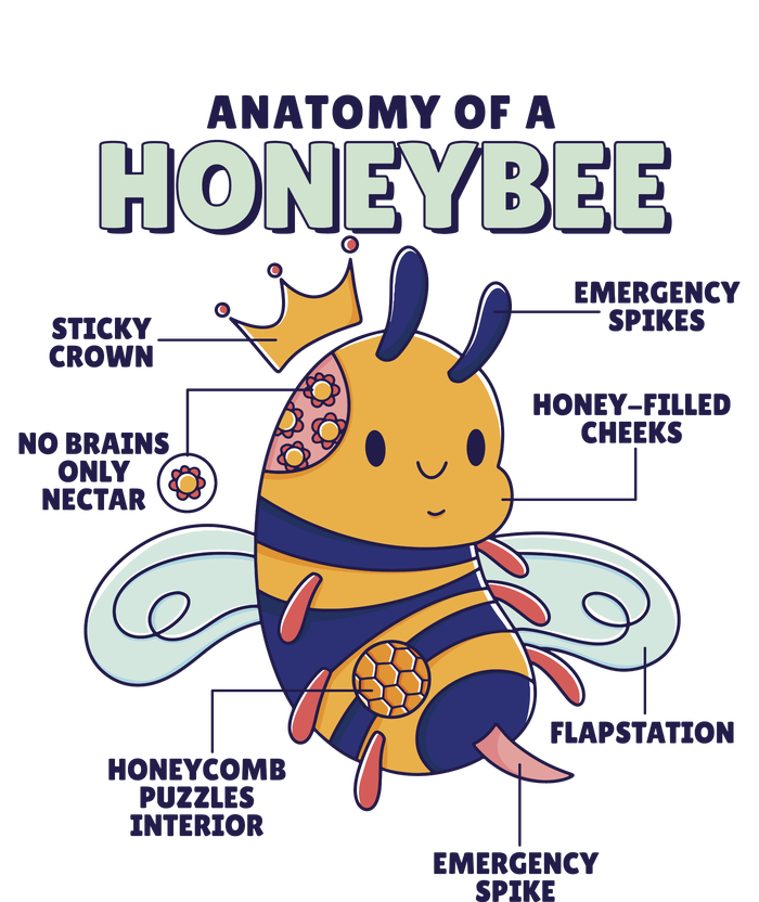 Anatomy Of A Honeybee Bumblebee T-Shirt