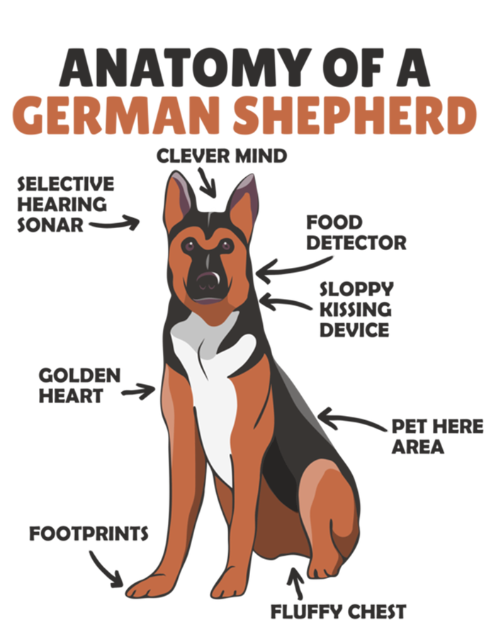 Anatomy Of A Ger Shepherd Cute Dogs Funny Dog Great Gift T-Shirt