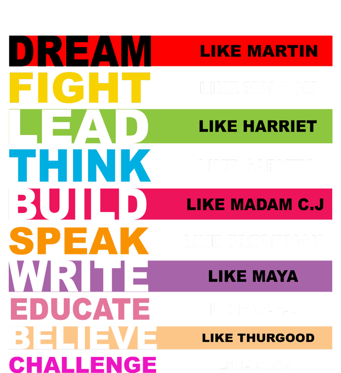 Dream Like Martin Fight Like Malcom Black History Month Women's T-Shirt