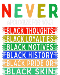 Never Apologize For Your Blackness - Black History Month 7-Panel Snapback Hat