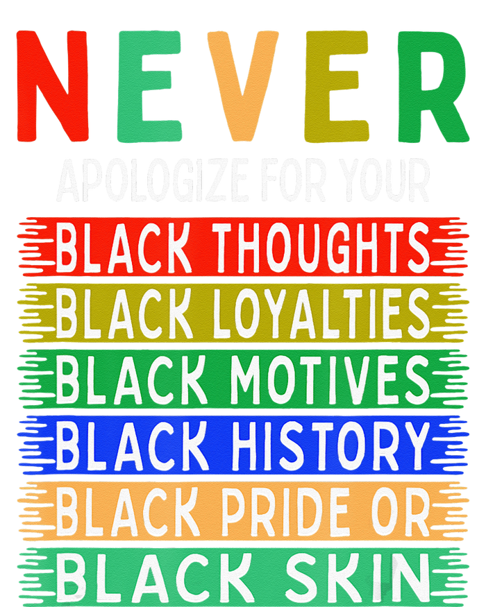 Never Apologize For Your Blackness - Black History Month 7-Panel Snapback Hat