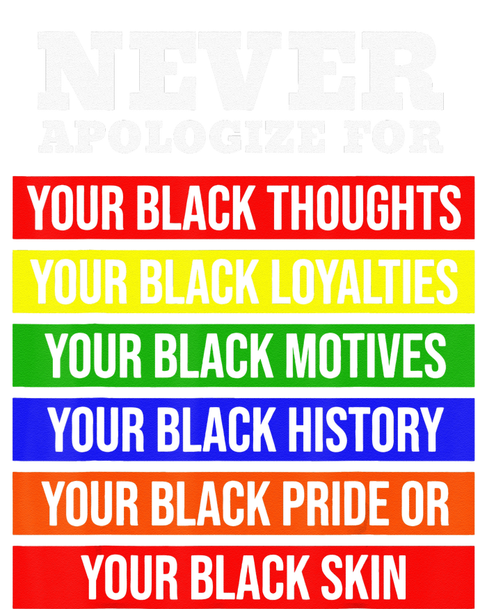 Never Apologize For Your Blackness Black History Month T-Shirt