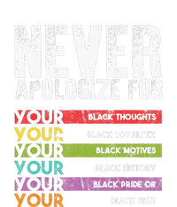 Never Apologize Black History Month BLM Melanin Pride Women's Flannel Pajama Set