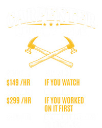 Carpenter Hourly Rate I Woodworking Carpenter Woodworker Gift Sweatshirt