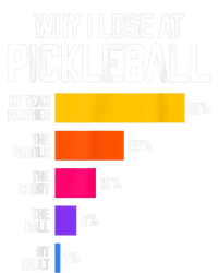 Why I Lose at Pickleball Humor Funny Pickleballers Dry Zone Grid Polo