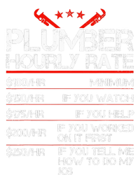 Plumber Hourly Rate Funny Plumbing Worker Labor Softstyle Adult Sport Polo