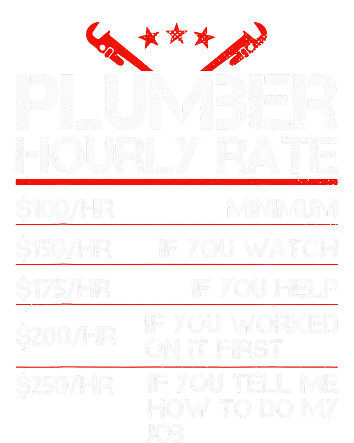 Plumber Hourly Rate Funny Plumbing Worker Labor Softstyle Adult Sport Polo