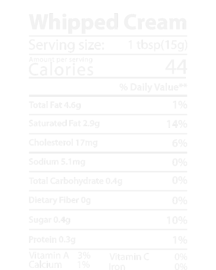 Whipped Cream Nutrition Facts Thanksgiving Gift Leg Day High Crown Mesh Back Trucker Hat