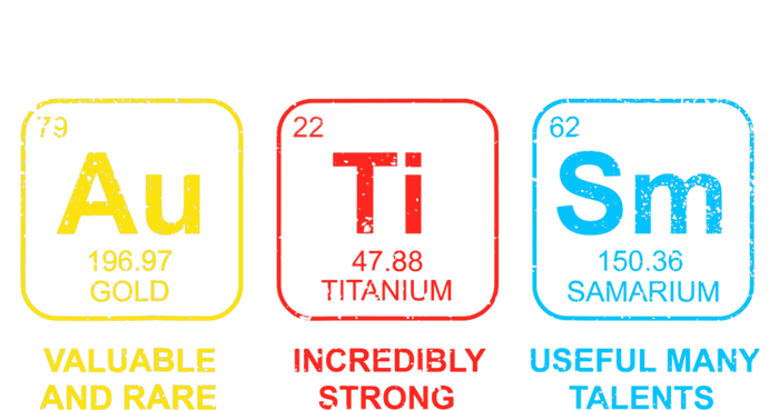 Autism Awareness Elements Periodic Table ASD 7-Panel Snapback Hat