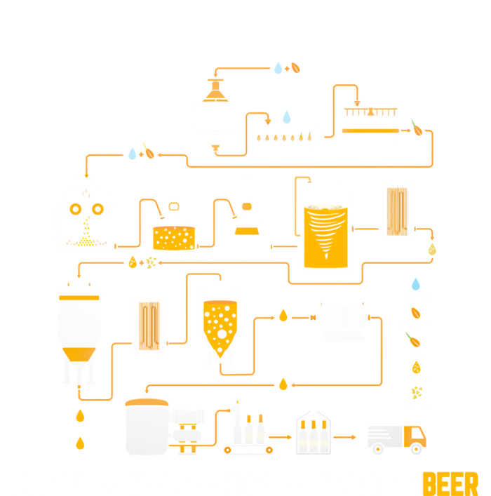 Beer Making Cycle Diagram For Homebrew Water Malt Hops Yeast Great Gift Tie-Dye Long Sleeve Shirt