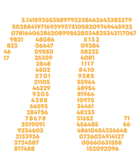 Pi Symbol Typography 3 14 Pi Day Teacher Math Word Art Cute Gift Mesh Reversible Basketball Jersey Tank