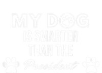 My Dog Is Smarter Than The President. Funny Political Design Wool Snapback Cap