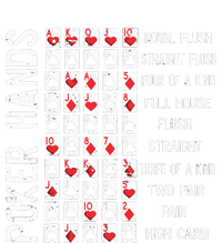 Poker Hands Cheat Sheet Card Casino Games Funny Player Gift Performance Sprint T-Shirt