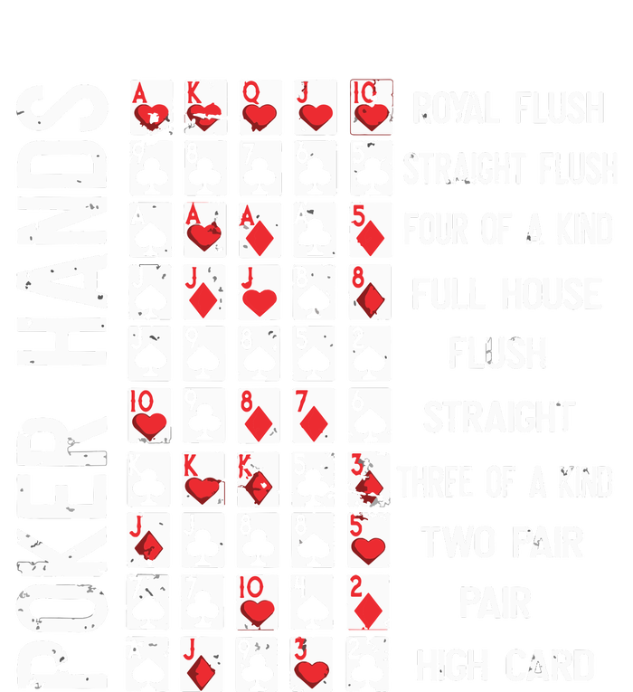 Poker Hands Cheat Sheet Card Casino Games Funny Player Gift Performance Sprint T-Shirt