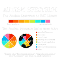 Autism Spectrum Autism Mom Autistic Pride Support Special Education Coaster