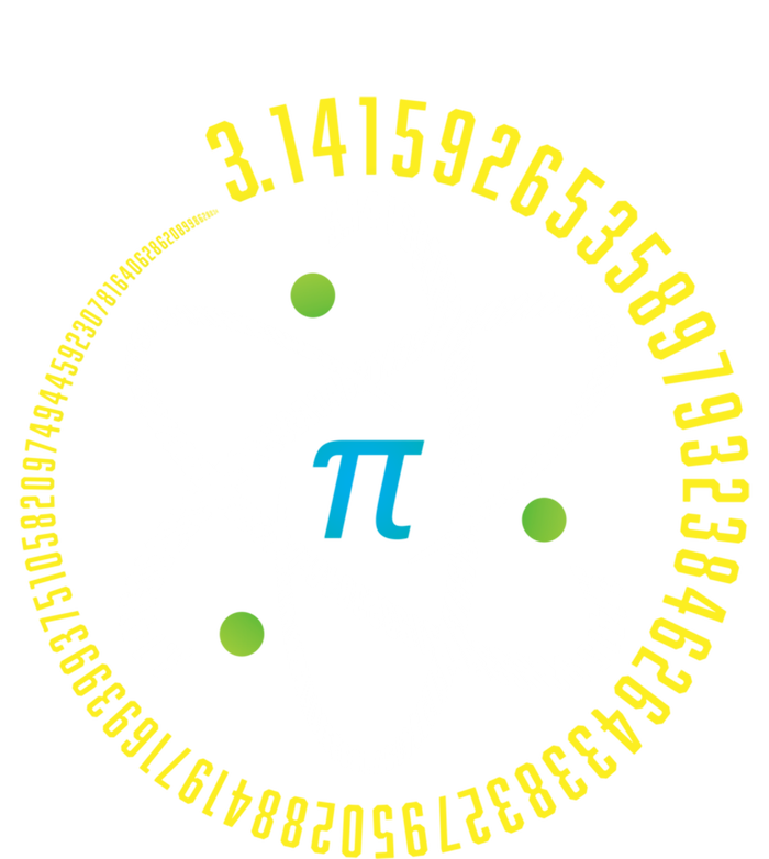 Atom Pi Math Science Stem Gift 3 14 Pi Day Funny Gift Poster