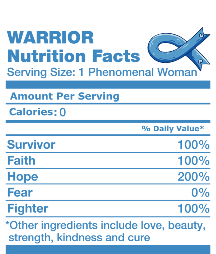 Colon Cancer Nutrition Facts Funny Colon Cancer Awareness Gift T-Shirt