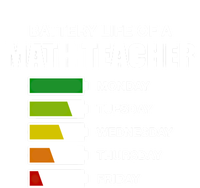 Battery Life Of A Math Teacher Sarcastic Algebra Teacher Gift Toddler Hoodie