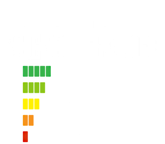 Battery Life Of A Science Teacher Employee Chemistry Teacher Funny Gift Bumper Sticker