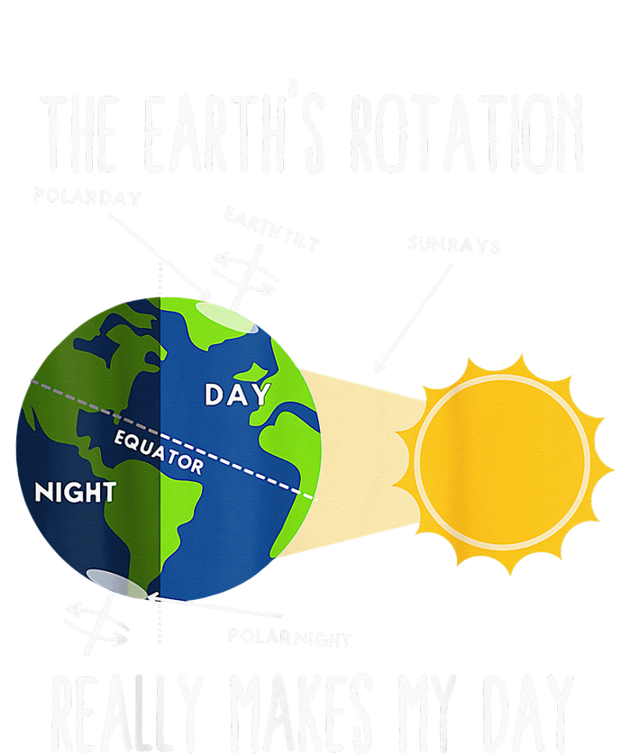 Rotation of Earth Makes My Day Science Teachers Earth Day Youth Performance Sprint T-Shirt