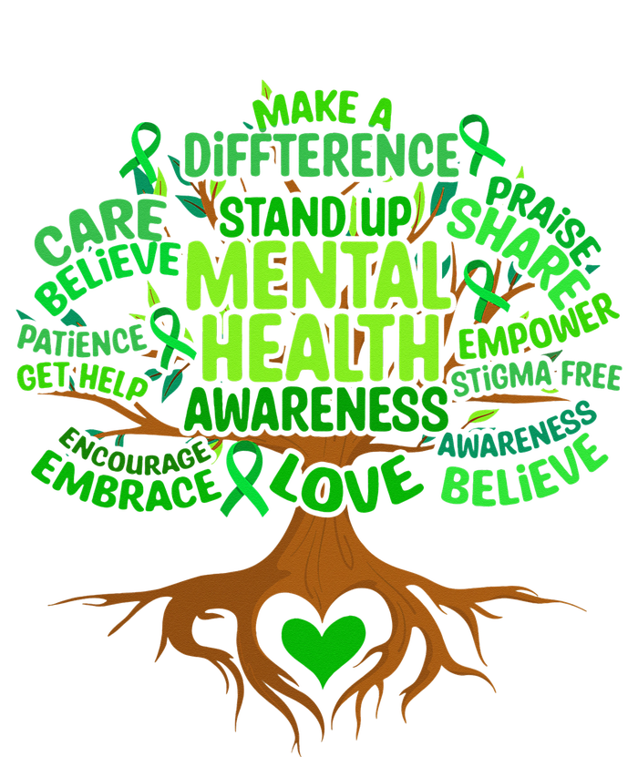 Mental Health Awareness Tree Drawing Word Magnet