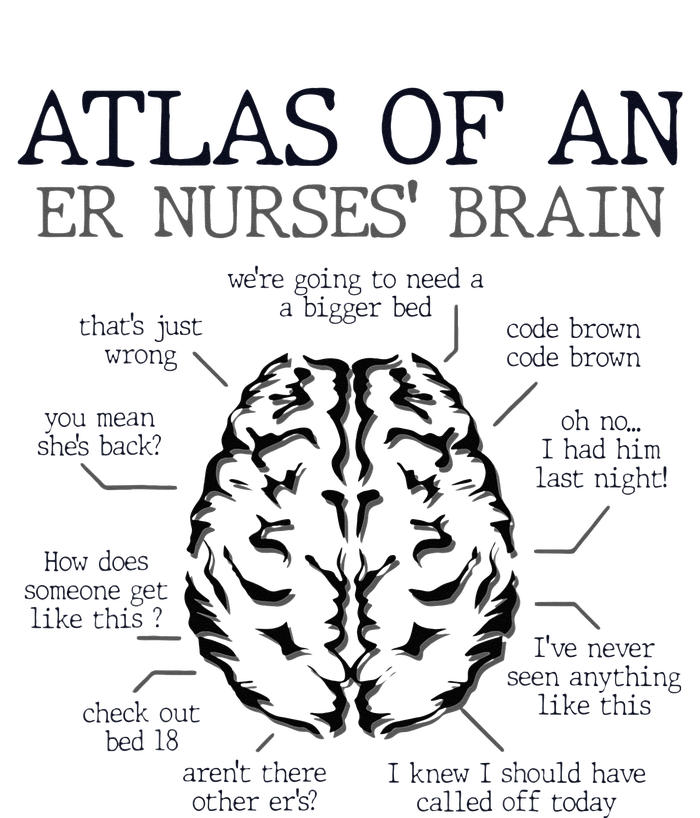 Atlas Of An ER Nurse' Brain ICU Nurse Essential Nurse Stainless Steel Travel Mug