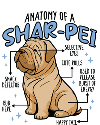 Anatomy Of A Sharpei Dog T-Shirt