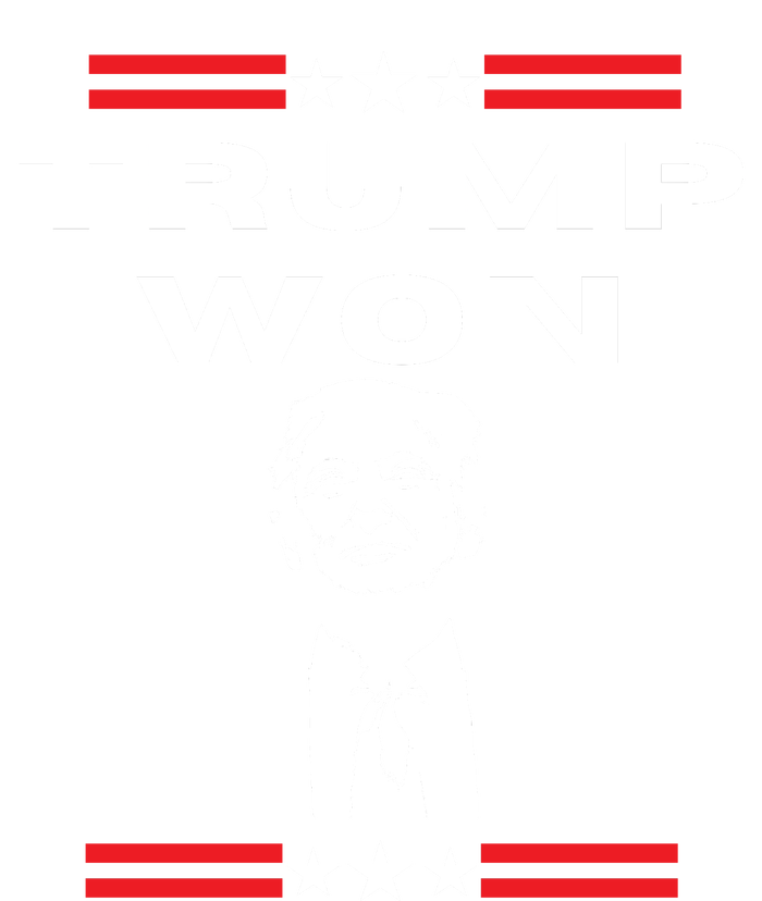 Trump Won, He'll Be Back, Ready To Beat Them A 3rd Time Women's T-Shirt