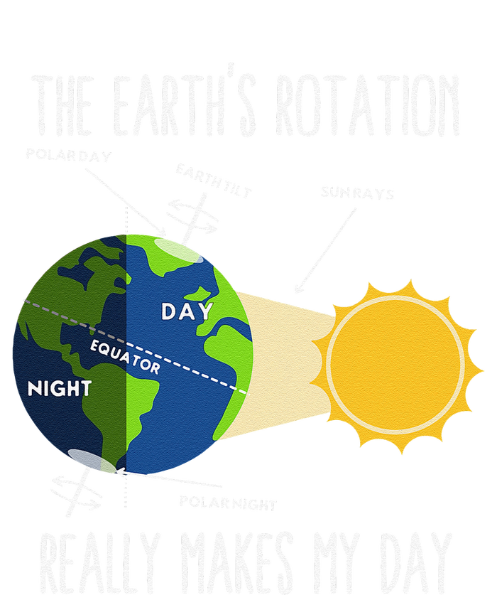 Rotation Of Earth Makes My Day Science Teachers Earth Day Hoodie