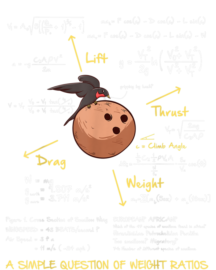 A Simple Question Of Weight Ratios Funny Math Poster