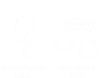 Funny Chemistry Joke Organic Chemistry Before After Exams Gift Tall Hoodie