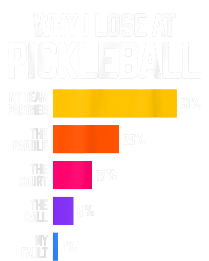 Why I Lose At Pickleball Humor Funny Pickleballers T-Shirt