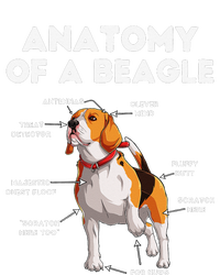 Anatomy of a Beagle Funny Beagle Dog Lover T-Shirt