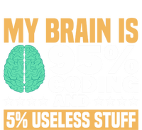 My Brain Is 95% Coding 5% Useless Stuff Great Gift Full Zip Hoodie