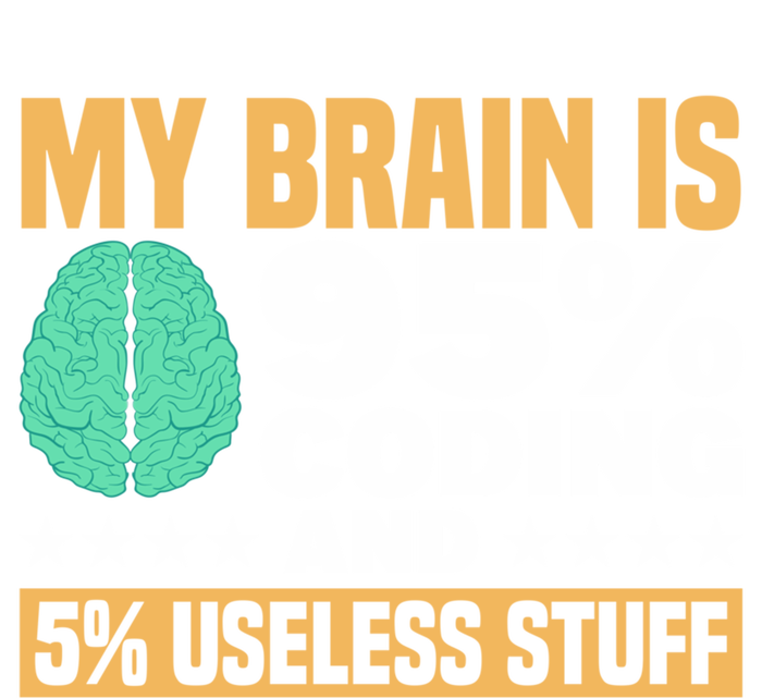 My Brain Is 95% Coding 5% Useless Stuff Great Gift Full Zip Hoodie