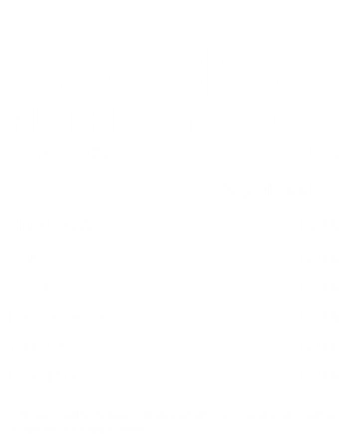 Success Nutrition Facts Funny Entrepreneur Motivation Gift Women's Flannel Pajama Set