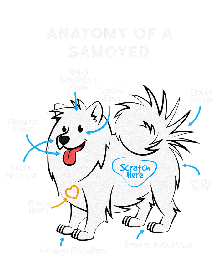 Anatomy Of A Samoyed Funny Dog Master Mistress Hoodie