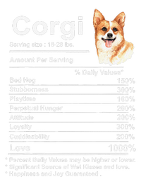 Corgi Facts Nutrition Funny Cardigan Pembroke Mama Dog T-Shirt