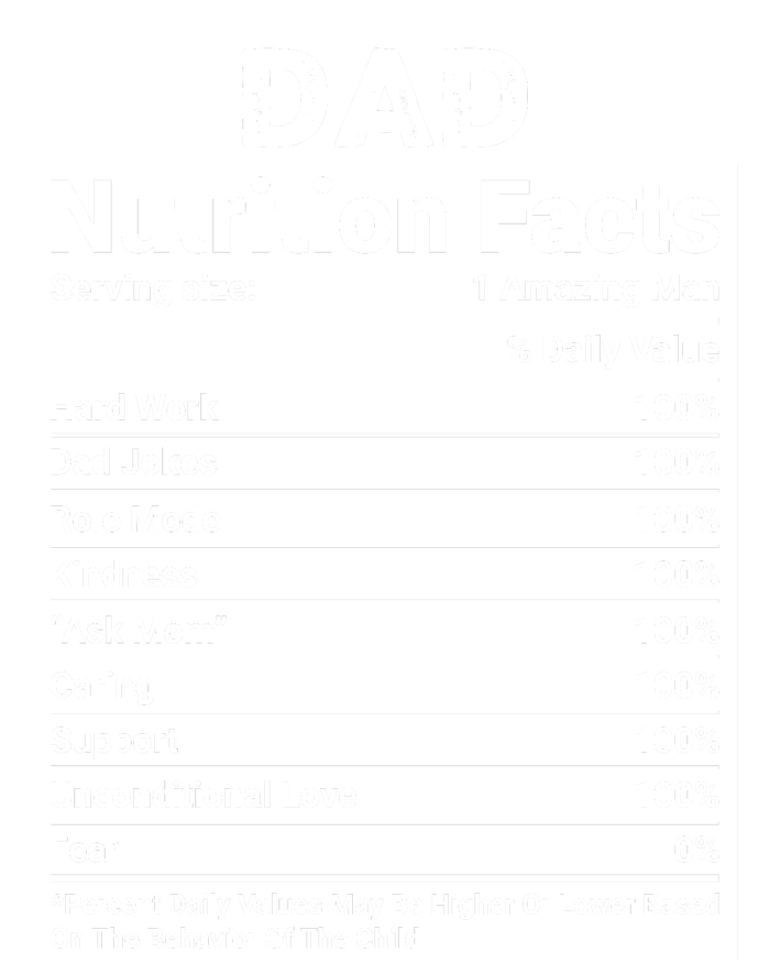 Dad Nutrition Facts Flexfit Unipanel Trucker Cap