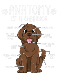 Funny Anatomy Labrador Retriever Chocolate Lab Dog Owner T-Shirt