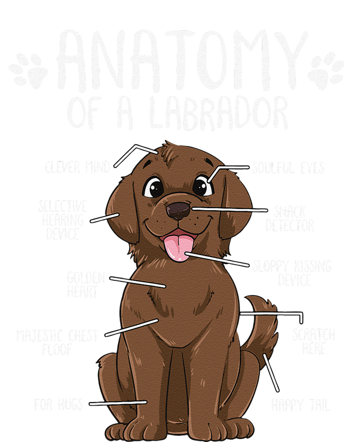 Funny Anatomy Labrador Retriever Chocolate Lab Dog Owner T-Shirt