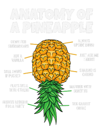 Anatomy Of A Pineapple Swinger Funny Upside Down Pineapple Mousepad