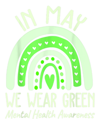 Mental Health Matters We Wear Green Mental Health Awareness Poster