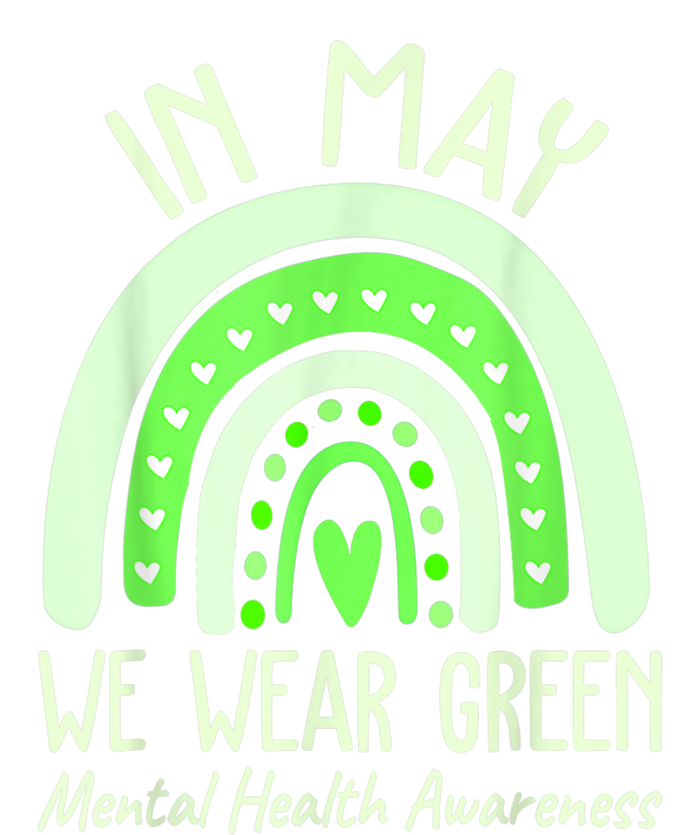 Mental Health Matters We Wear Green Mental Health Awareness Poster