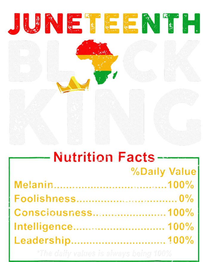 Nutritional Facts Juneteenth 1865 Black King Black Queen 7-Panel Snapback Hat