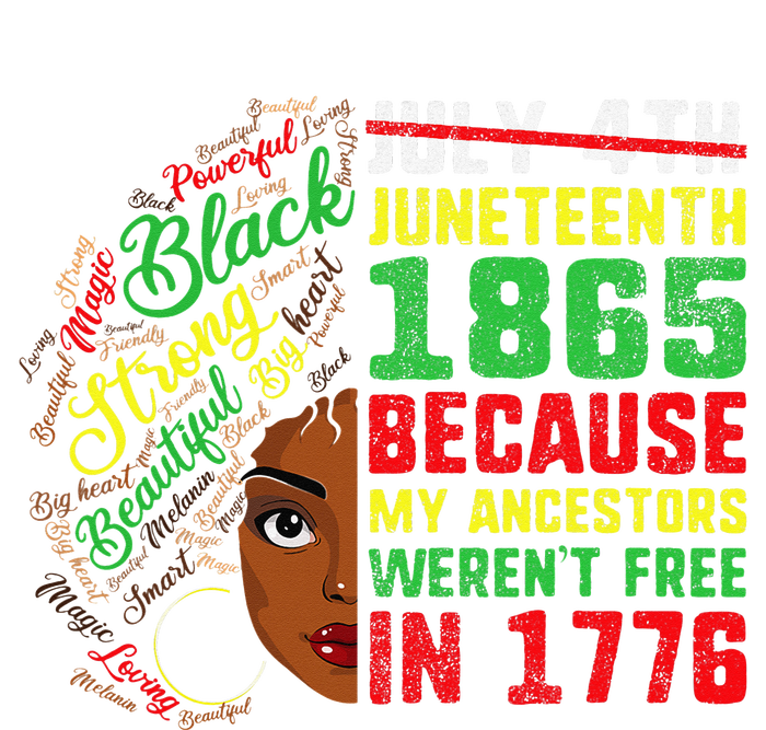 Juneteenth Outfit  June 19th Afro Curly Hair Magnet