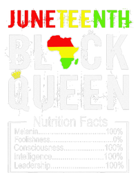 Juneteenth Black Queen Nutrition Facts Melanin Africa Pride Pajama Set