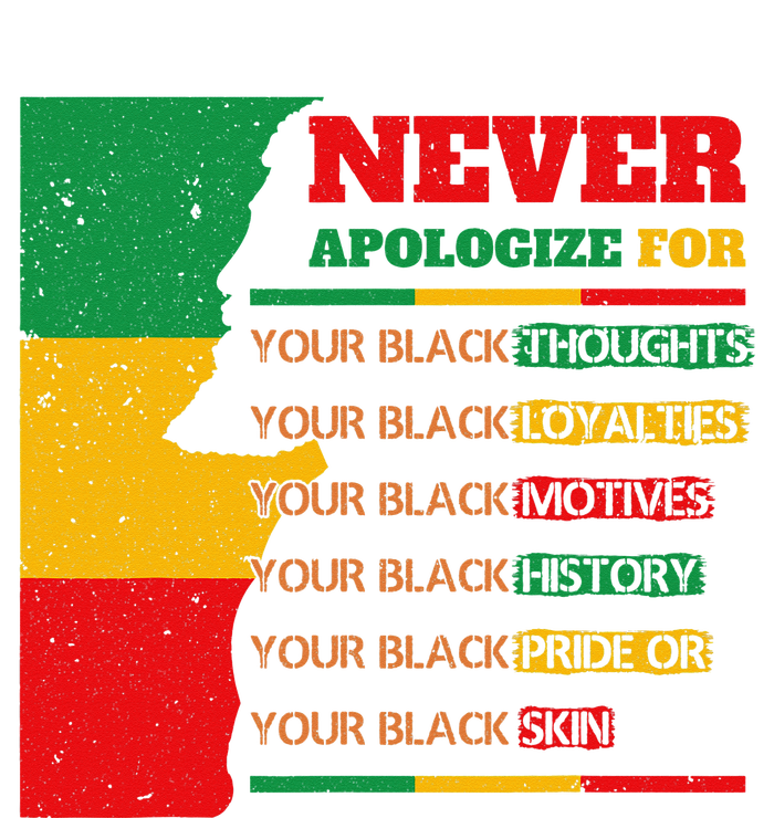 Never Apologize For Your Blackness Juneteenth Black Pride T-Shirt